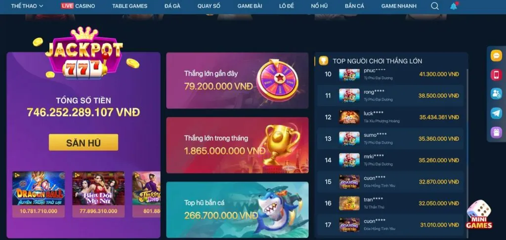 Biểu đồ các cấp độ thành viên VIP của betvnd app